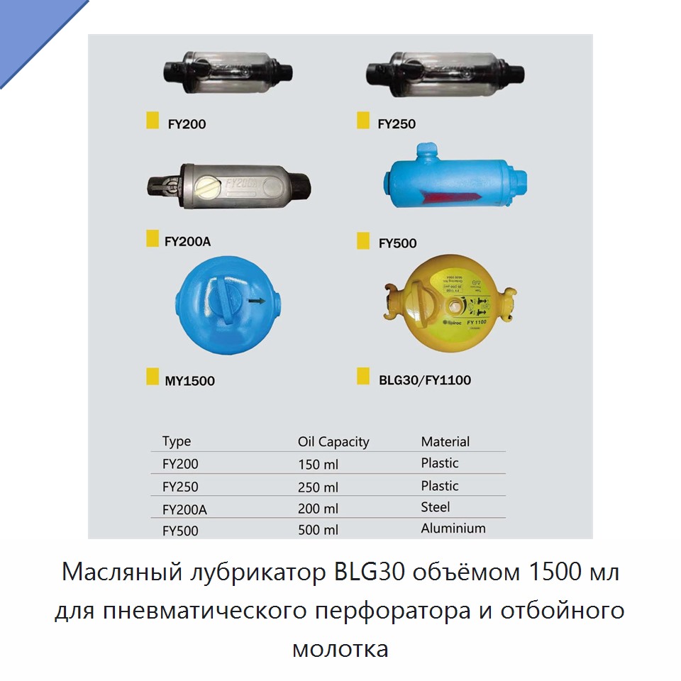 Масляный лубрикатор 1500 мл для пневматических перфораторов и отбойных молотков