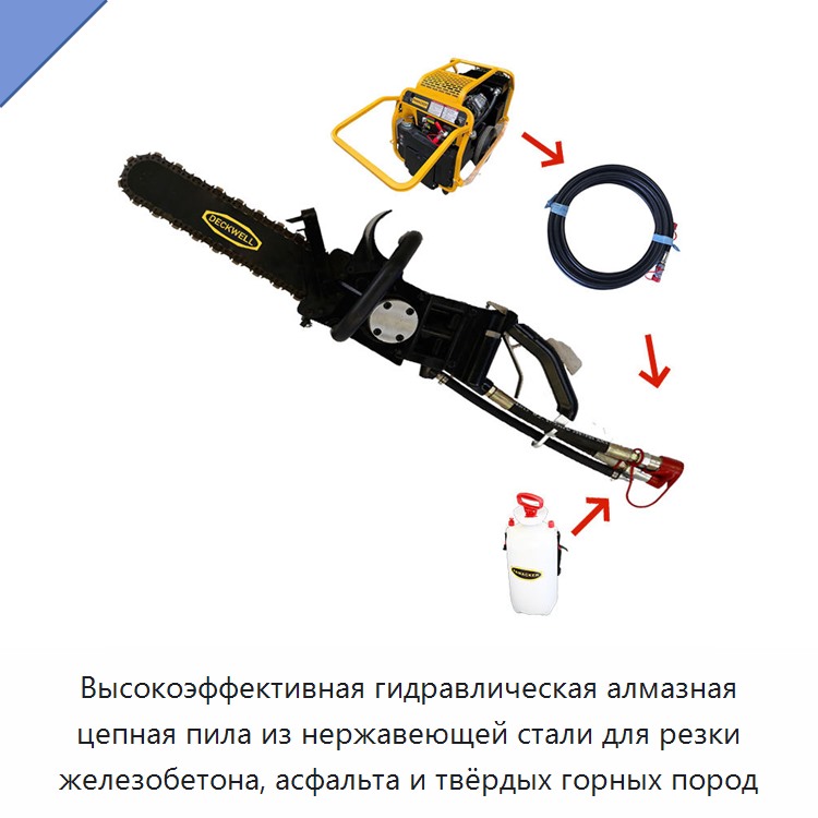 Высокоэффективная гидравлическая алмазная цепная пила из нержавеющей стали для резки железобетона, асфальта и твёрдых горных пород