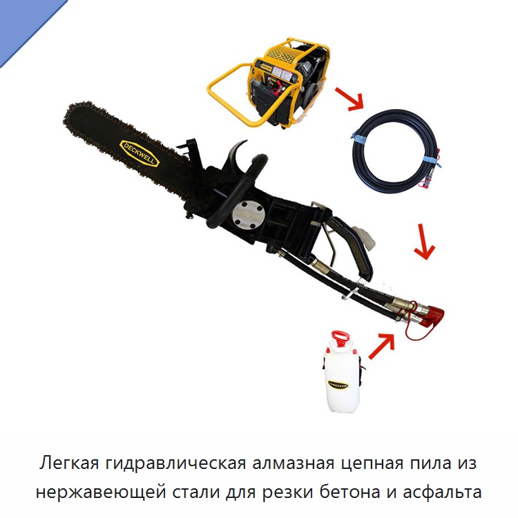 Легкая гидравлическая алмазная цепная пила из нержавеющей стали для резки бетона и асфальта