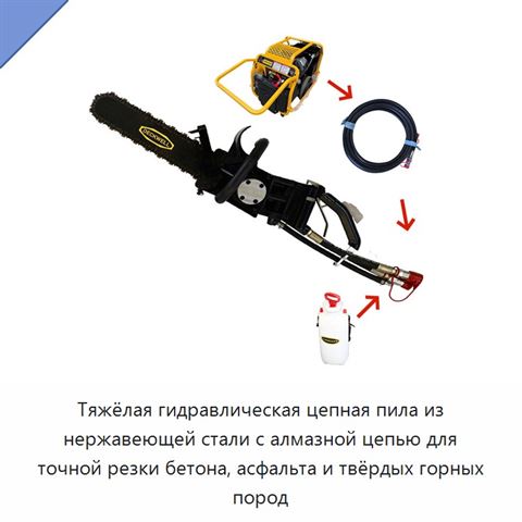Тяжёлая гидравлическая цепная пила из нержавеющей стали с алмазной цепью для точной резки бетона, асфальта и твёрдых горных пород