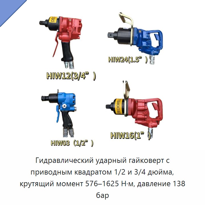 Гидравлический ударный гайковерт с приводным квадратом 1/2 и 3/4 дюйма, крутящий момент 576–1625 Н·м, давление 138 бар