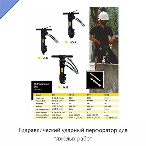 Гидравлический ударный перфоратор для тяжёлых работ