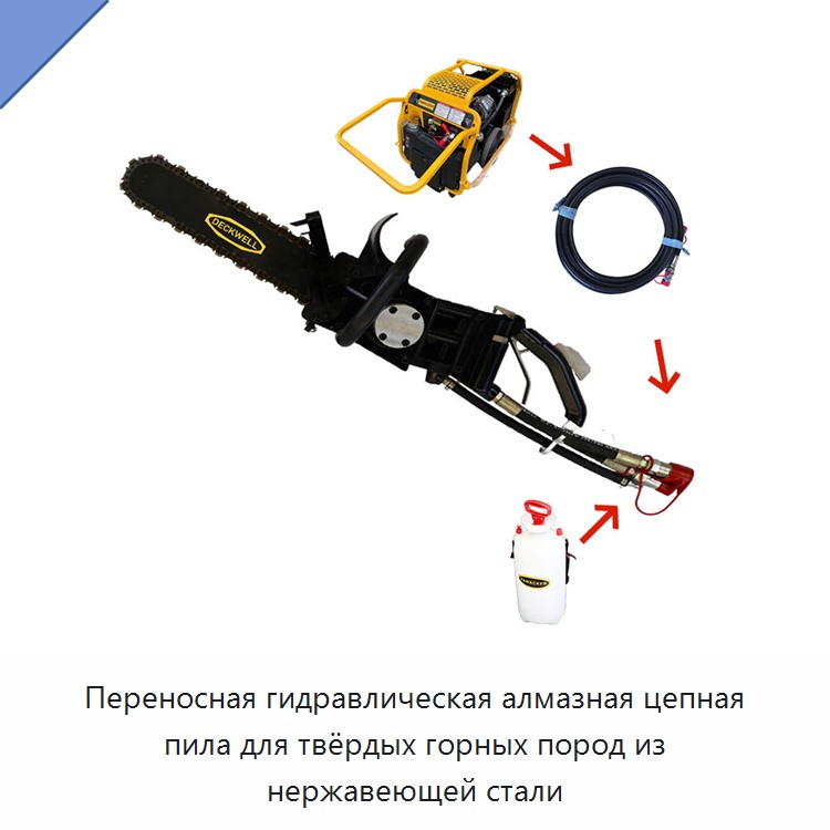 Переносная гидравлическая алмазная цепная пила для твёрдых горных пород из нержавеющей стали