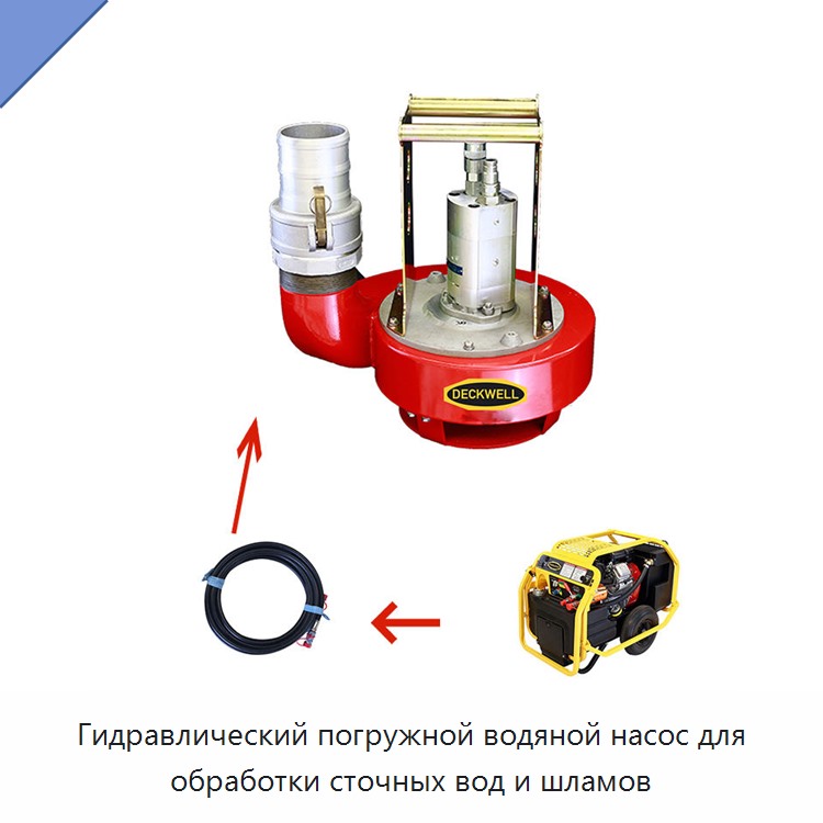 Гидравлический погружной водяной насос для обработки сточных вод и шламов