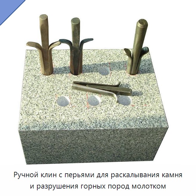Ручной клин с перьями для раскалывания камня и разрушения горных пород молотком — Раскалыватели камня