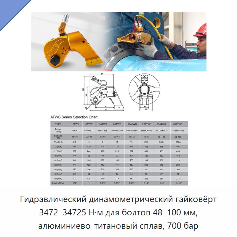 Гидравлический динамометрический гайковёрт 3472–34725 Н·м для болтов 48–100 мм, алюминиево-титановый сплав, 700 бар