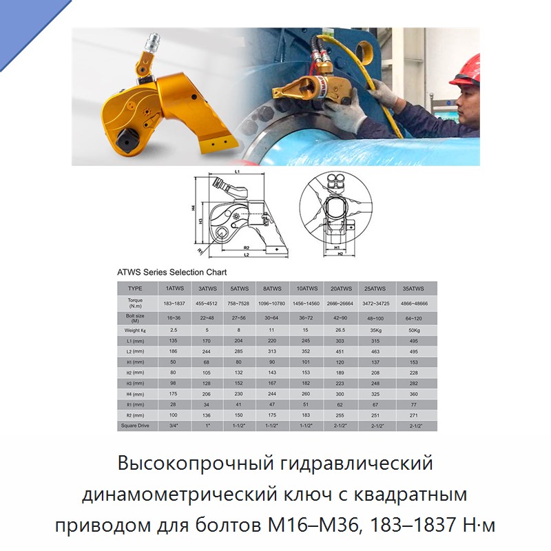 Высокопрочный гидравлический динамометрический ключ с квадратным приводом для болтов М16–М36, 183–1837 Н·м