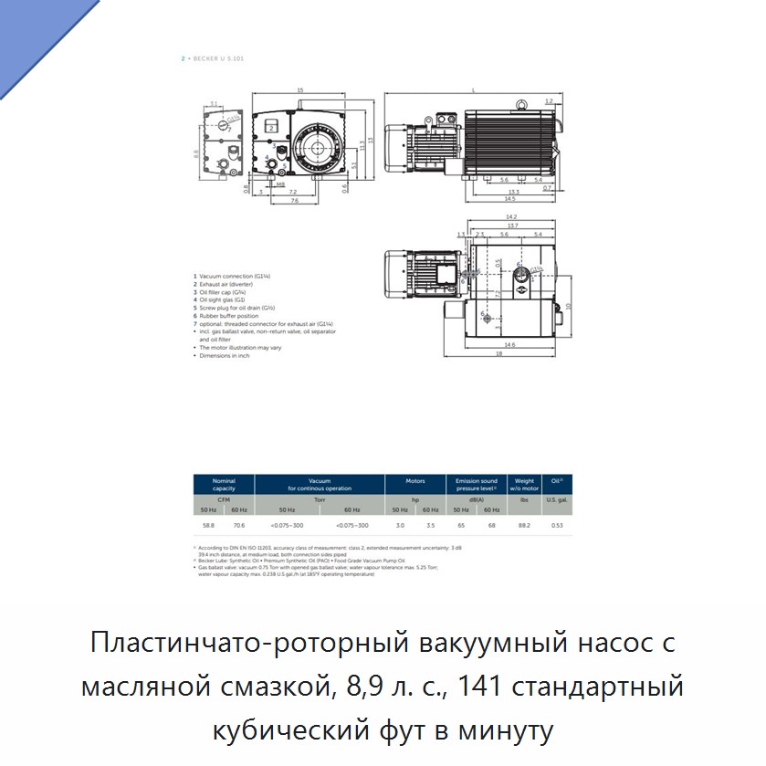 Пластинчато-роторный вакуумный насос с масляной смазкой, 8,9 л. с., 141 стандартный кубический фут в минуту