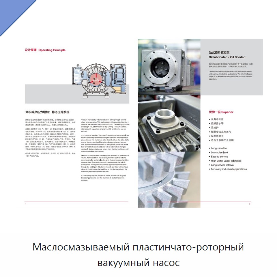 Маслосмазываемый пластинчато-роторный вакуумный насос
