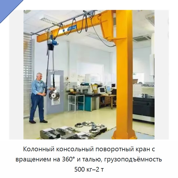 Колонный консольный поворотный кран с вращением на 360° и талью, грузоподъёмность 500 кг–2 т