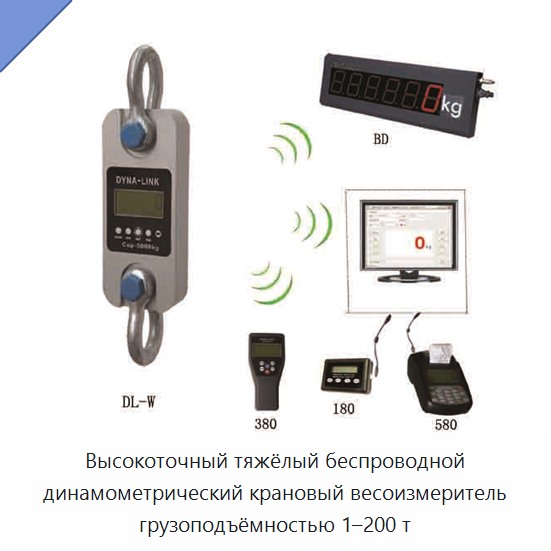 Высокоточный тяжёлый беспроводной динамометрический крановый весоизмеритель грузоподъёмностью 1–200 т