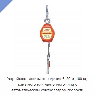 Устройство защиты от падения 6–20 м, 100 кг, канатного или ленточного типа с автоматическим контроллером скорости