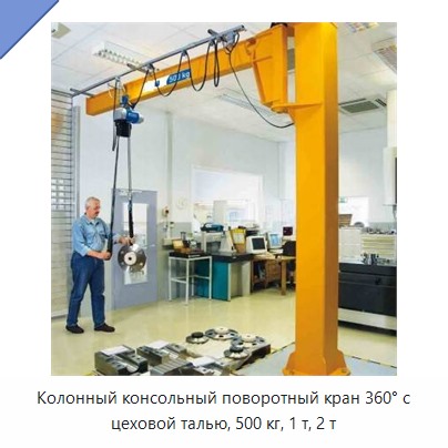 Колонный консольный поворотный кран 360° с цеховой талью, 500 кг, 1 т, 2 т