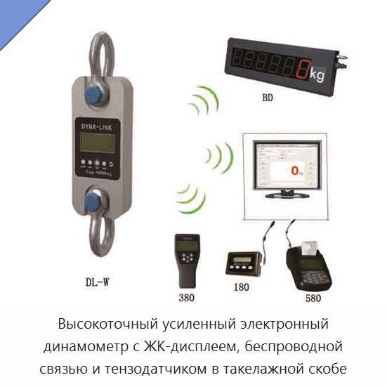 Высокоточный усиленный электронный динамометр с ЖК-дисплеем, беспроводной связью и тензодатчиком в такелажной скобе