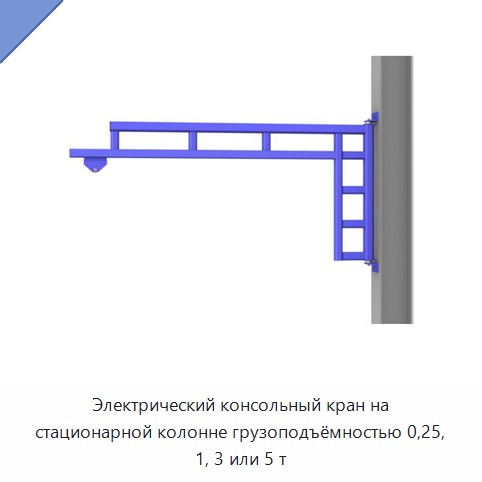 Электрический консольный кран на стационарной колонне грузоподъёмностью 0,25, 1, 3 или 5 т