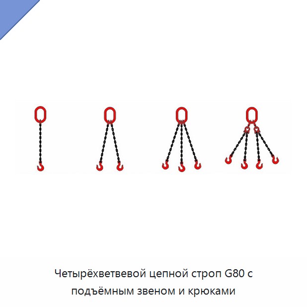 Четырёхветвевой цепной строп G80 с подъёмным звеном и крюками
