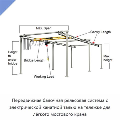 Передвижная балочная рельсовая система с электрической канатной талью на тележке для лёгкого мостового крана