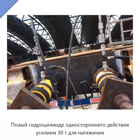 Полый гидроцилиндр одностороннего действия усилием 30 т для натяжения