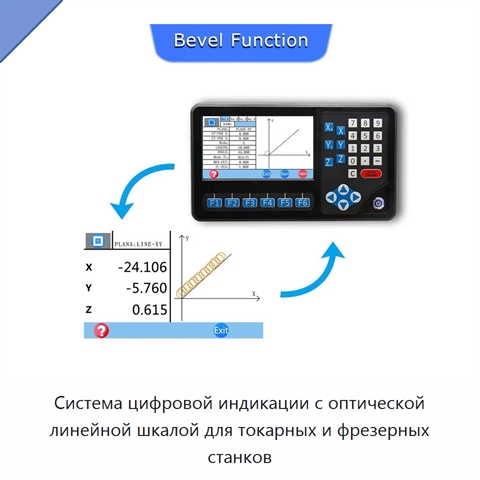 Система цифровой индикации с оптической линейной шкалой для токарных и фрезерных станков