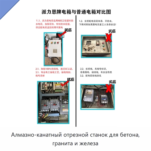 Алмазно-канатный отрезной станок для бетона, гранита и железа