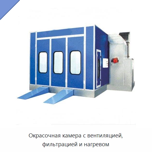 Окрасочная камера с вентиляцией, фильтрацией и нагревом — Уплотнения