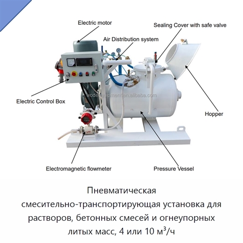 Пневматическая смесительно-транспортирующая установка для растворов, бетонных смесей и огнеупорных литых масс, 4 или 10 м³/ч