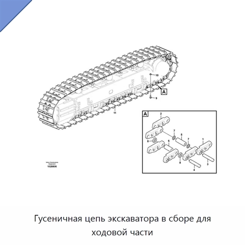 Гусеничная цепь экскаватора в сборе для ходовой части
