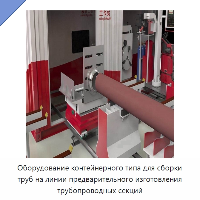 Оборудование контейнерного типа для сборки труб на линии предварительного изготовления трубопроводных секций — Аппараты для сварки труб