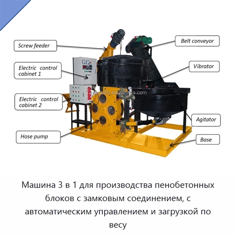 Машина 3 в 1 для производства пенобетонных блоков с замковым соединением, с автоматическим управлением и загрузкой по весу