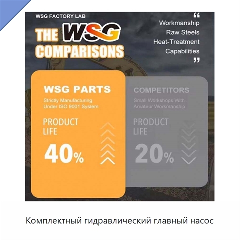 Комплектный гидравлический главный насос