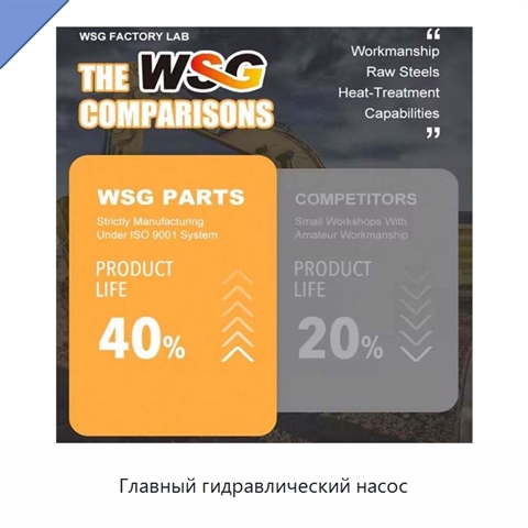 Главный гидравлический насос