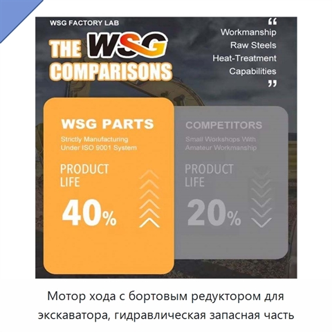Мотор хода с бортовым редуктором для экскаватора, гидравлическая запасная часть