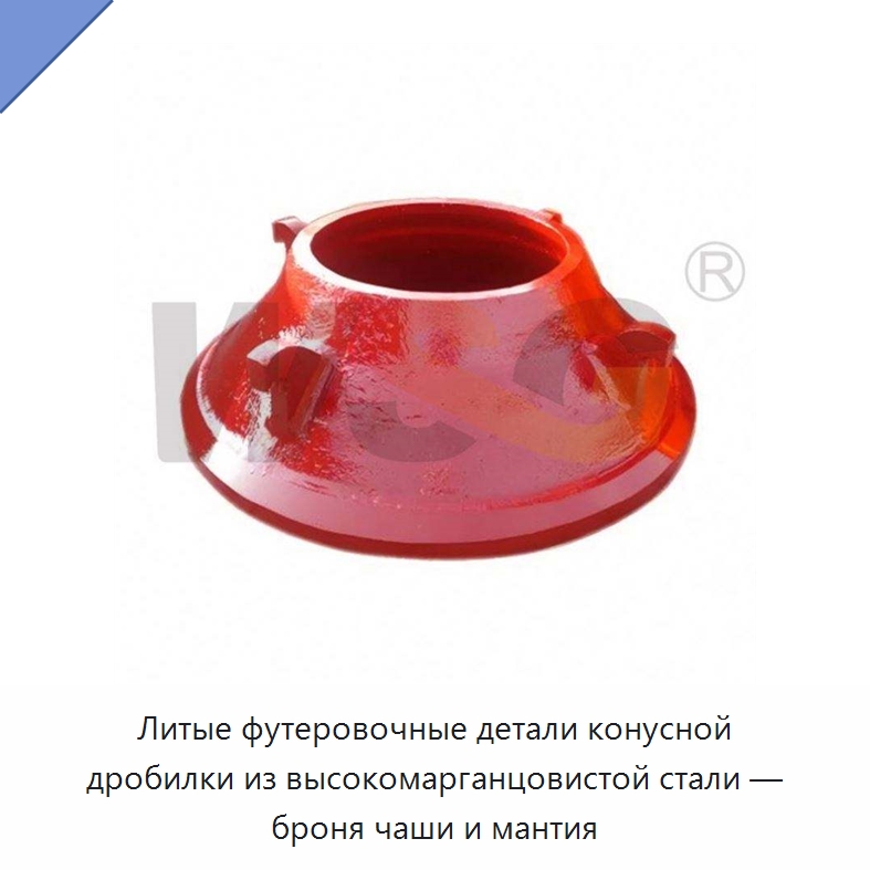 Литые футеровочные детали конусной дробилки из высокомарганцовистой стали — броня чаши и мантия — Горнодобывающее оборудование
