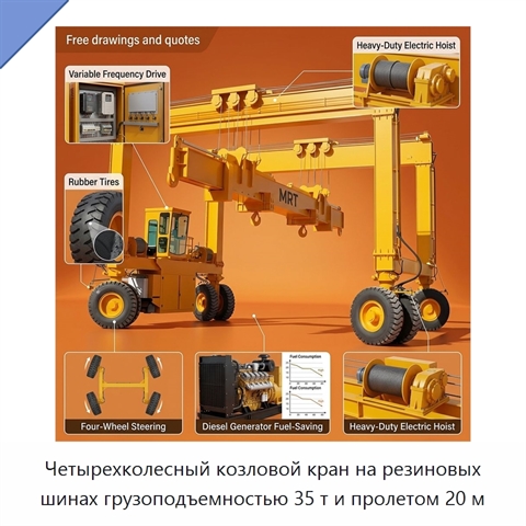 Четырехколесный козловой кран на резиновых шинах грузоподъемностью 35 т и пролетом 20 м