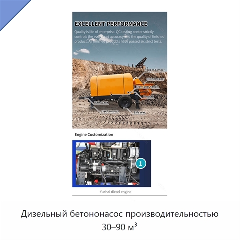 Дизельный бетононасос производительностью 30–90 м³