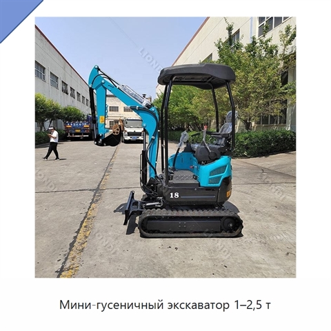Мини-гусеничный экскаватор 1–2,5 т