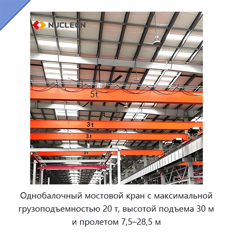 Однобалочный мостовой кран с максимальной грузоподъемностью 20 т, высотой подъема 30 м и пролетом 7,5–28,5 м
