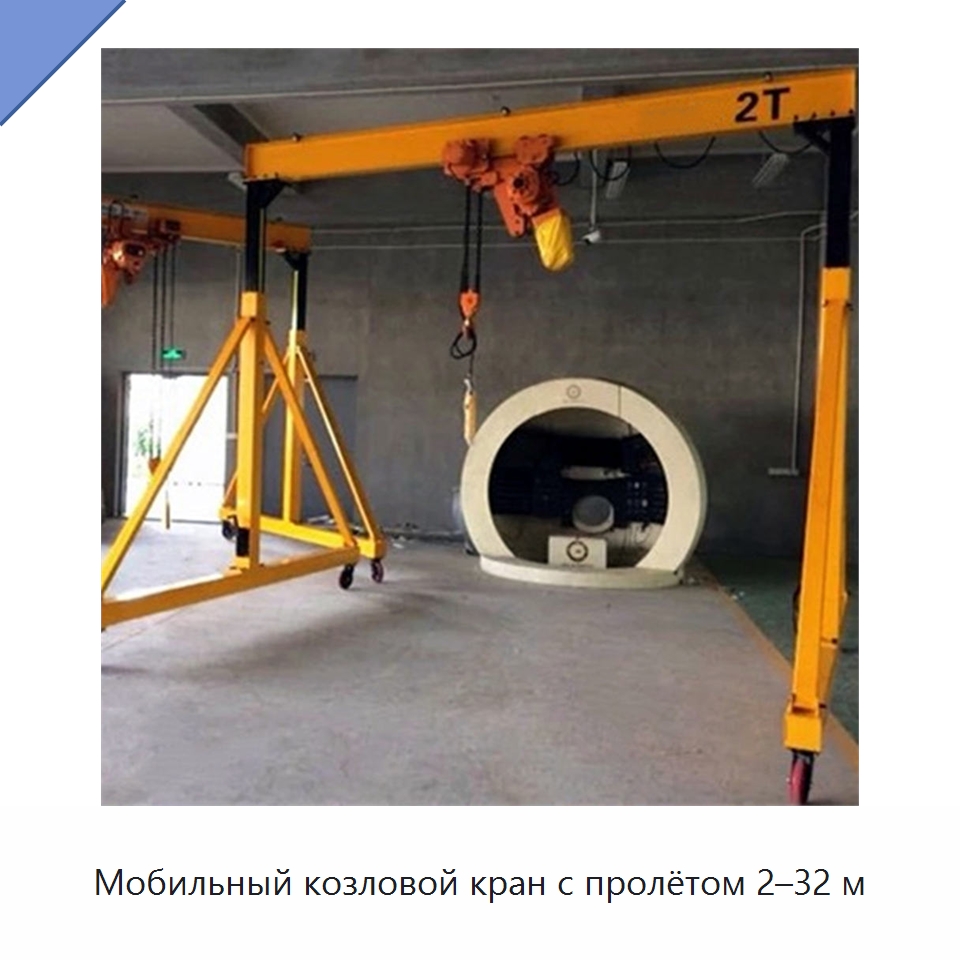 Мобильный козловой кран с пролётом 2–32 м — Краны