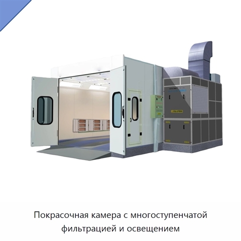 Покрасочная камера с многоступенчатой фильтрацией и освещением