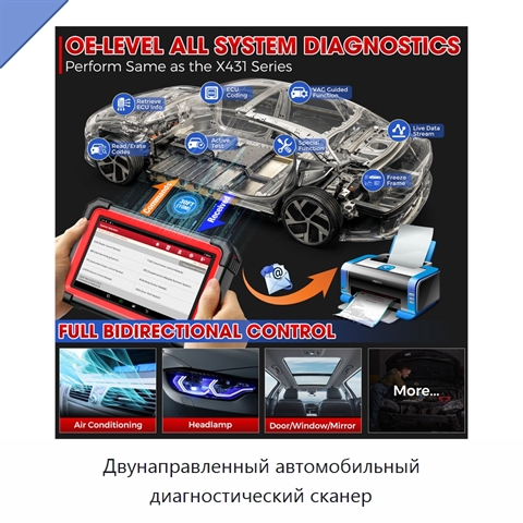 Двунаправленный автомобильный диагностический сканер