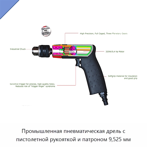 Промышленная пневматическая дрель с пистолетной рукояткой и патроном 9,525 мм