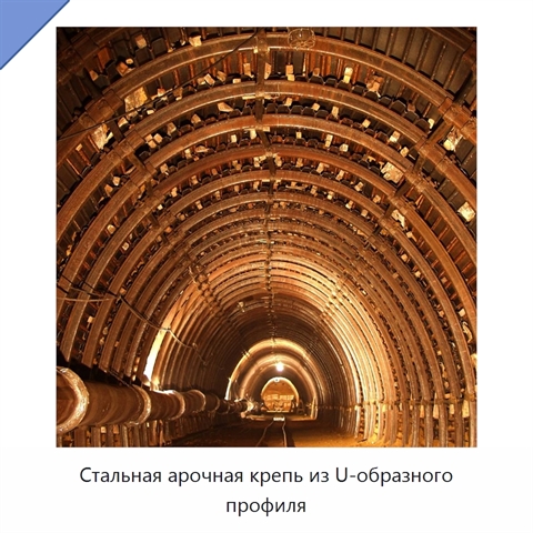 Стальная арочная крепь из U-образного профиля