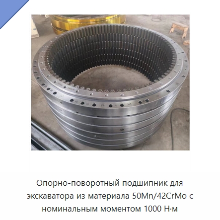 Опорно-поворотный подшипник для экскаватора из материала 50Mn/42CrMo с номинальным моментом 1000 Н·м — Опорно-поворотные подшипники