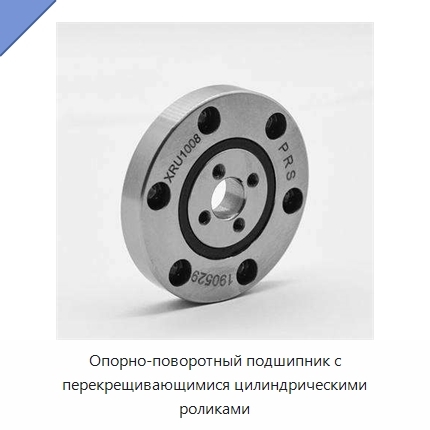 Опорно-поворотный подшипник с перекрещивающимися цилиндрическими роликами