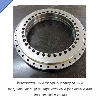 Высокоточный опорно-поворотный подшипник с цилиндрическими роликами для поворотного стола — Опорно-поворотные подшипники