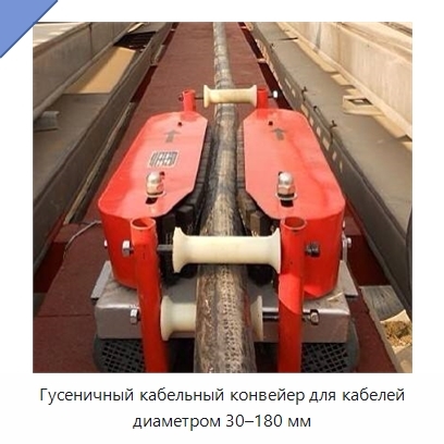 Гусеничный кабельный конвейер для кабелей диаметром 30–180 мм