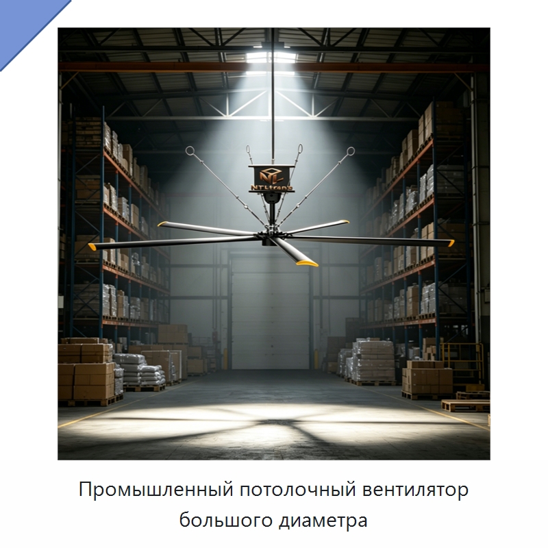 Промышленный потолочный вентилятор большого диаметра — Вентиляционные вентиляторы