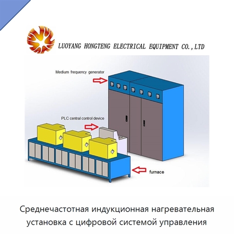 Среднечастотная индукционная нагревательная установка с цифровой системой управления