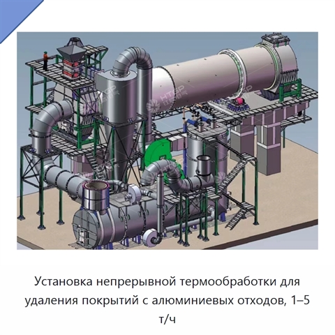 Установка непрерывной термообработки для удаления покрытий с алюминиевых отходов, 1–5 т/ч