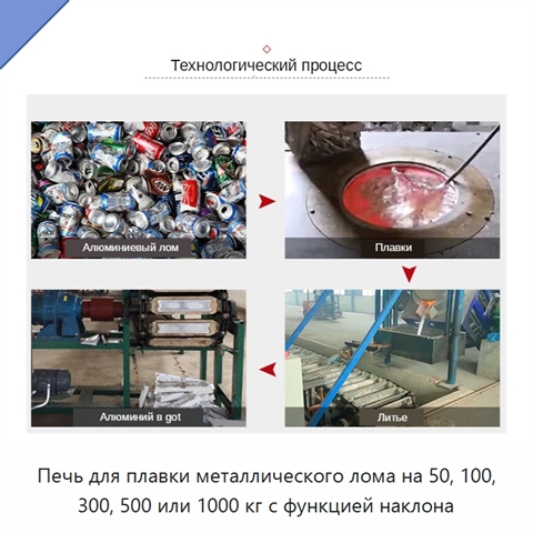 Печь для плавки металлического лома на 50, 100, 300, 500 или 1000 кг с функцией наклона